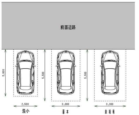 車庫 面積|【ガレージ寸法】 駐車スペースに必要な広さとは？